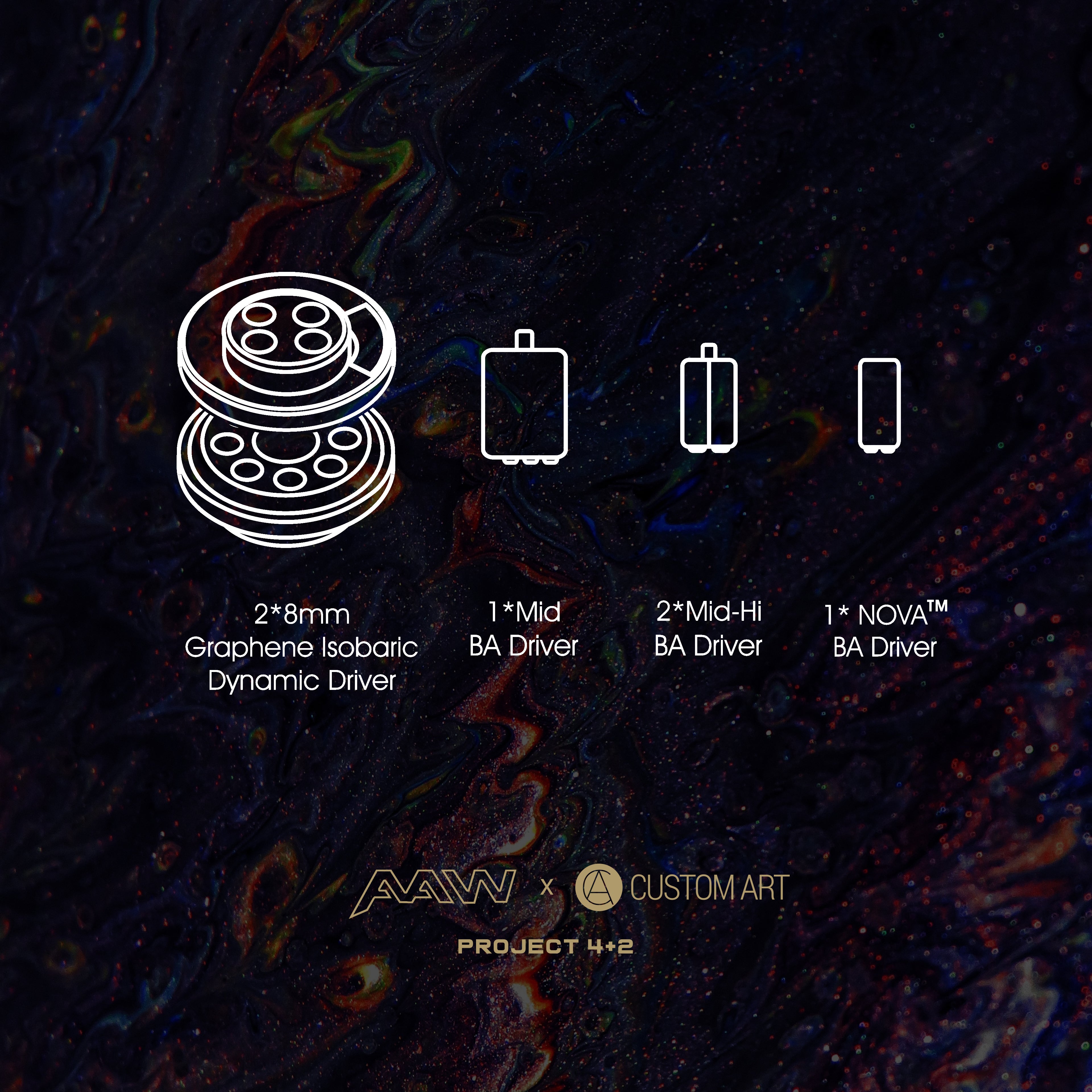 AAW X 定制艺术项目 4+2 CIEM