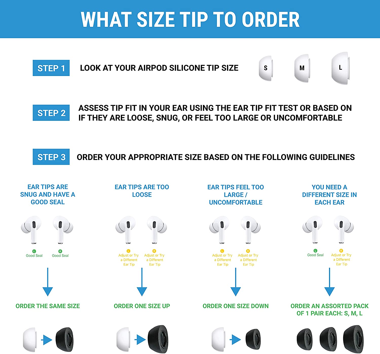 Comply Foam for AirPods Pro 2.0 Medium 3 Pair Pack