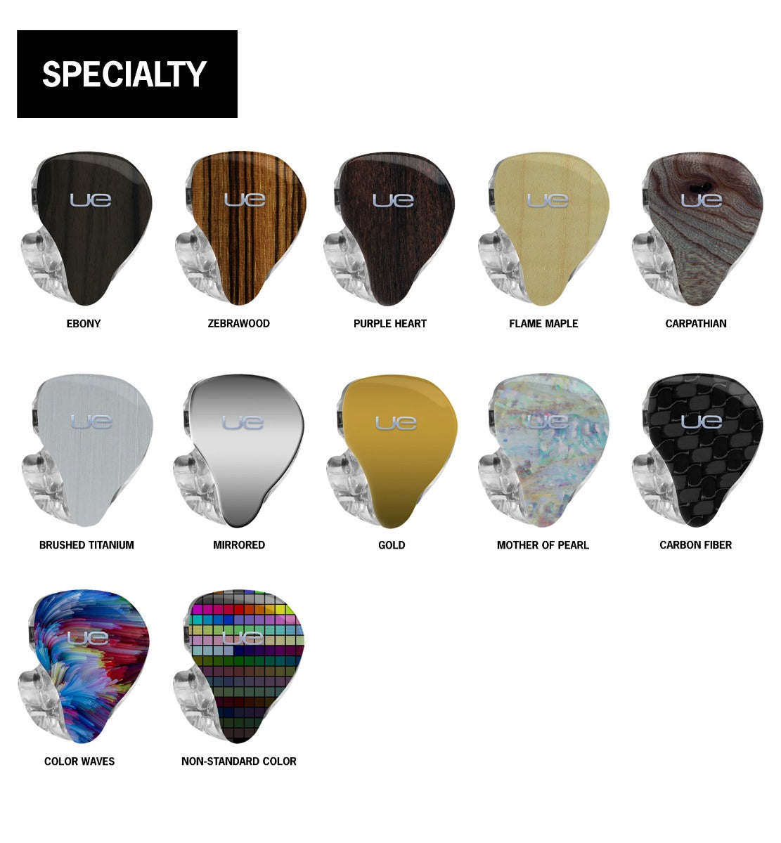 Ultimate Ears Pro UE 7 Pro