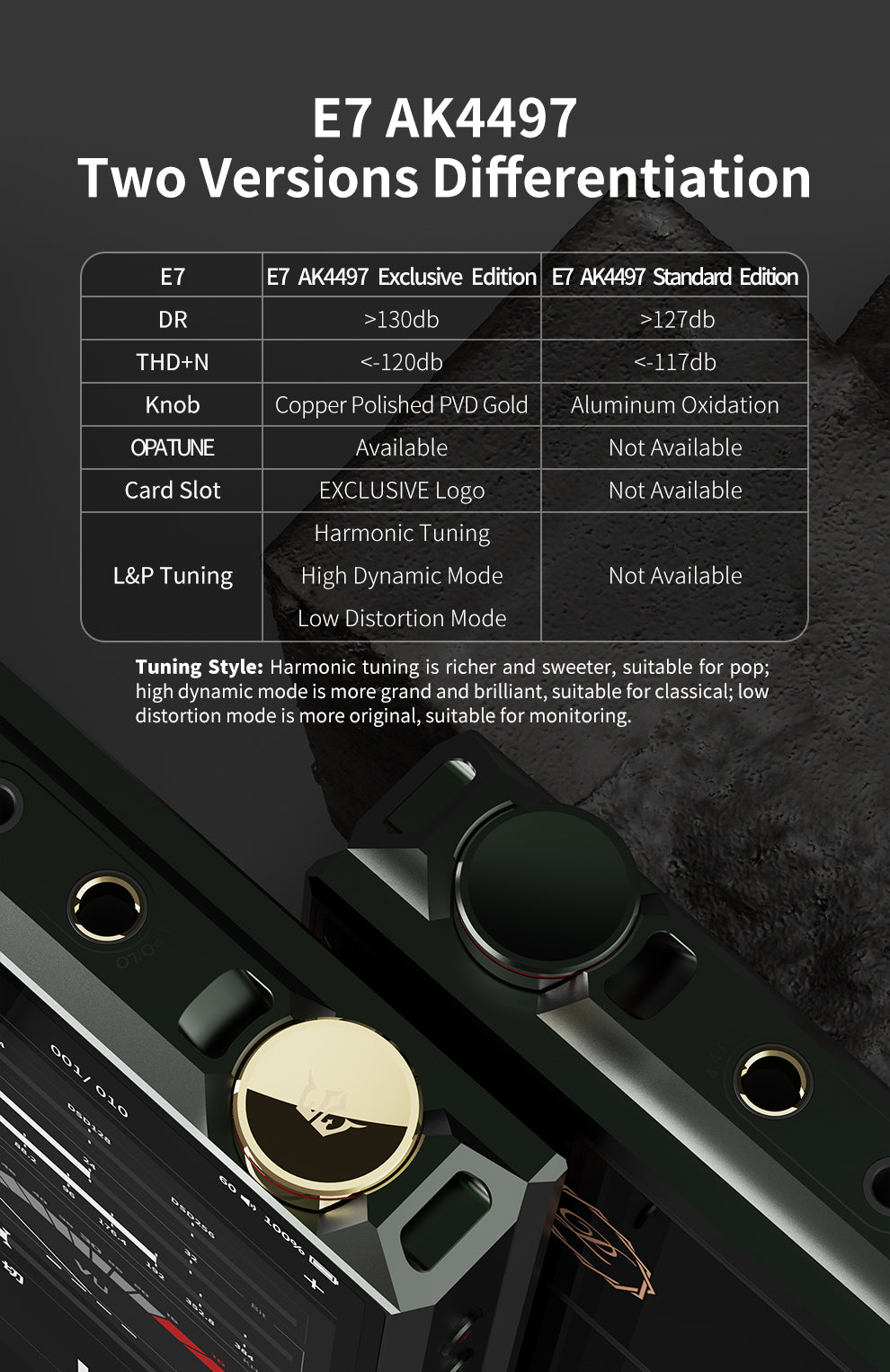 Luxury Precision E7 Exclusive Edition