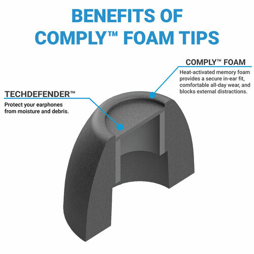 Comply Foam TrueGripTW-200-C (Sony TWS) Medium 3 Pair Pack