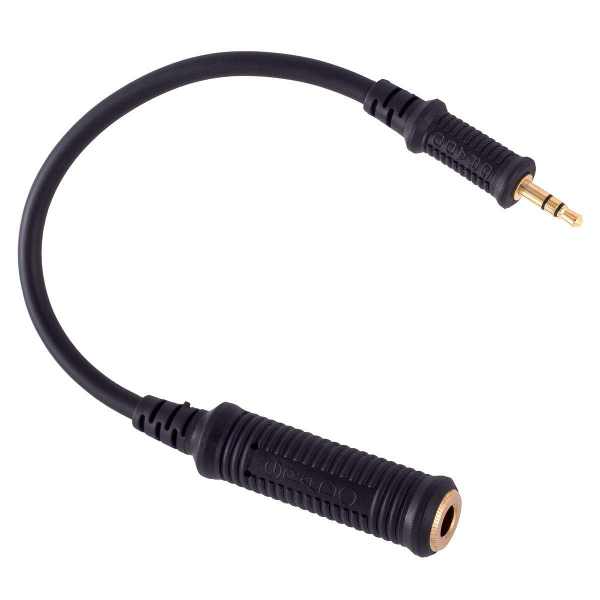Grado Mini Adaptor Cable