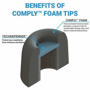 Comply TrueGrip Pro Premium Memory Foam Tips (TW-400-C) Medium Size only